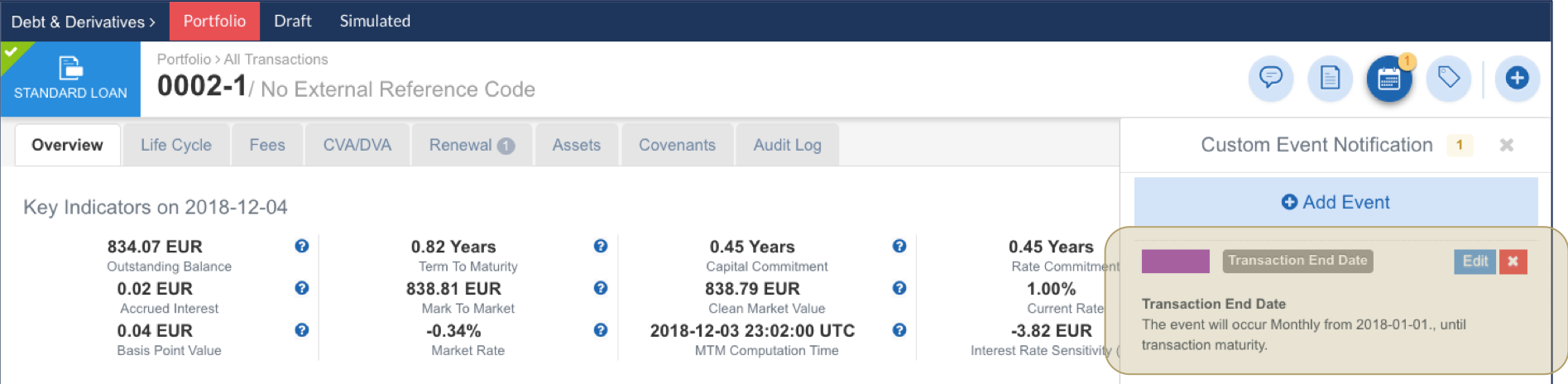 DebtDerivatives_Event_Created_EN.png