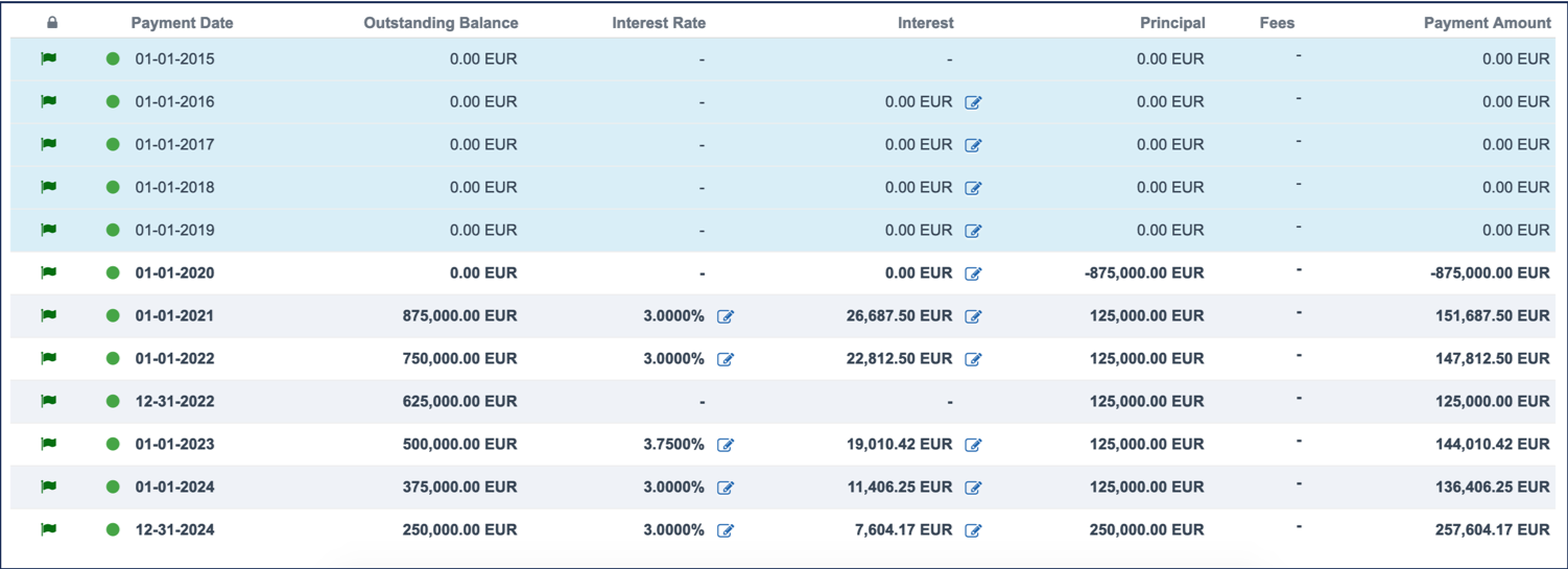 Amortization_Example_Schedule_Drawing_EN.png