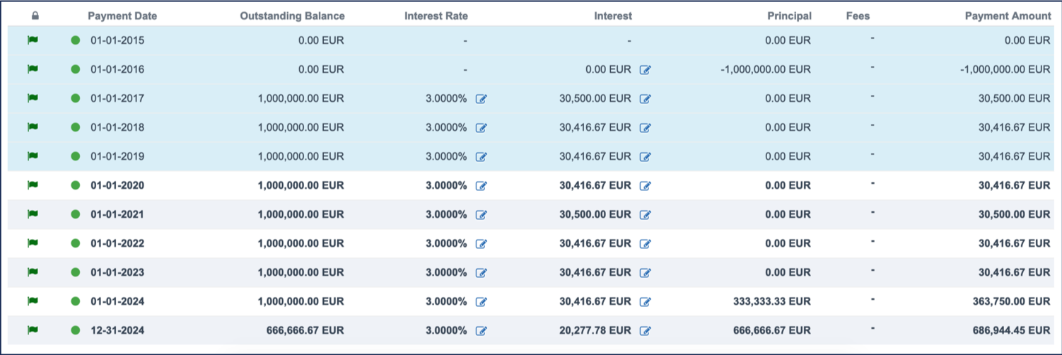Amortization_Example_2_Schedule_EN.png