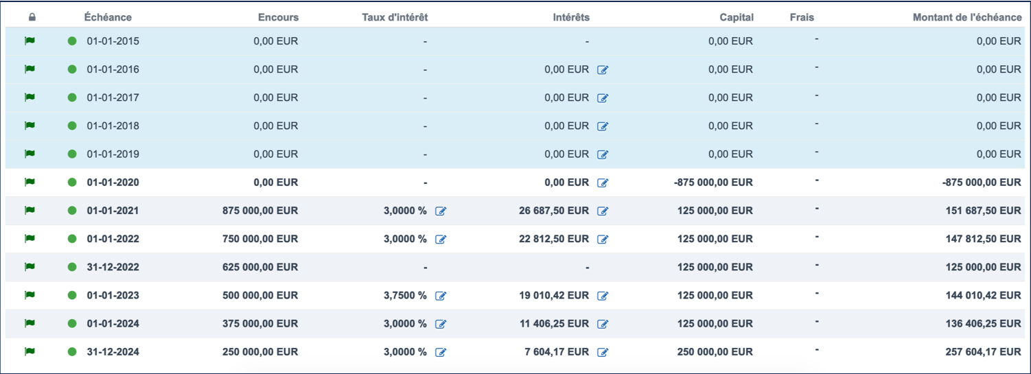 Amortization_Example_Schedule_FR.png