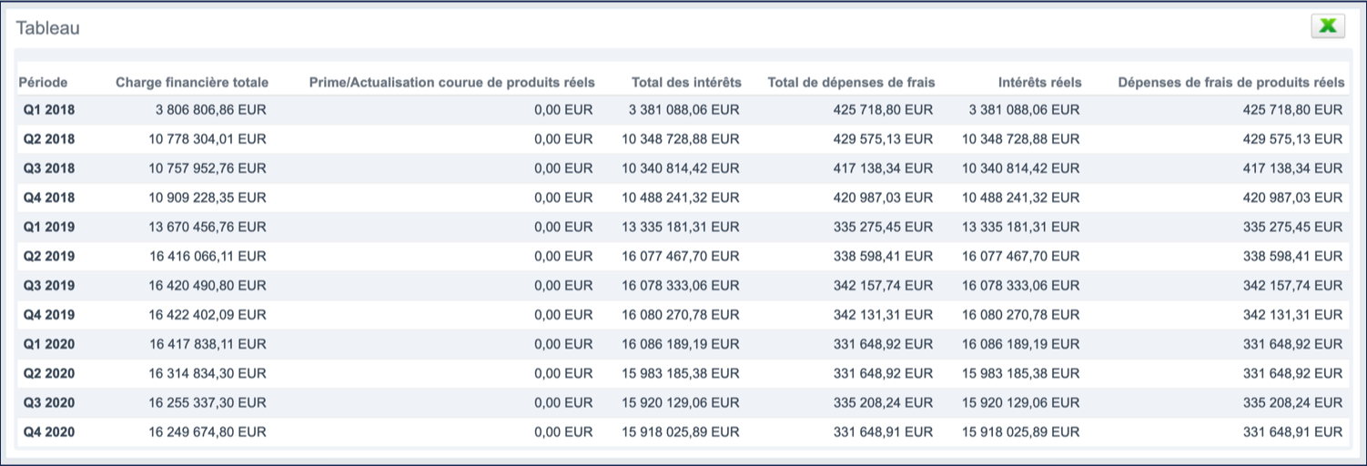 InterestExpense_Table_FR.png