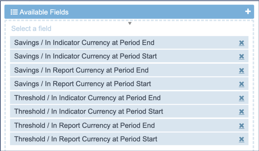 Enable External Indicators Finance Active