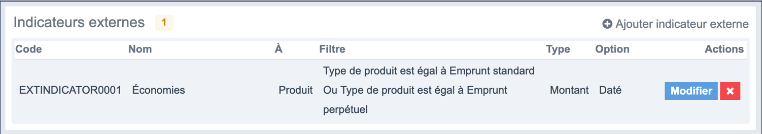 Indicator_External_Created_FR.png