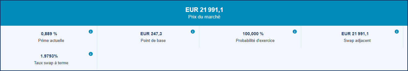 Swaption_Priced_FR.png
