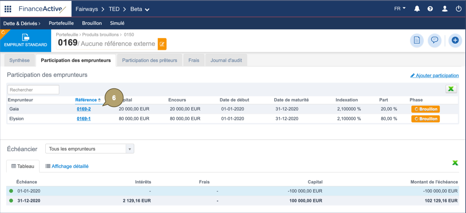 BorrowerParticipation_Added_FR.png