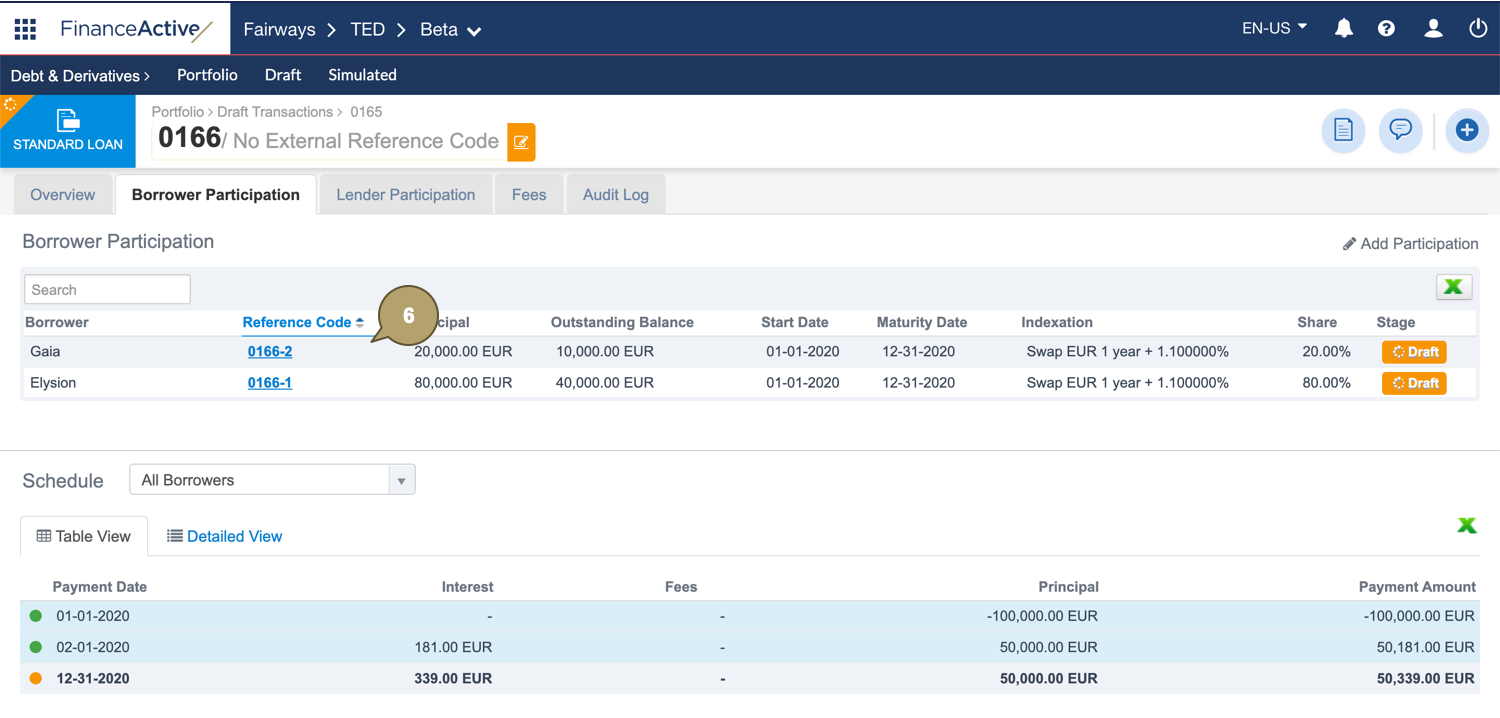 BorrowerParticipation_Added_EN.png
