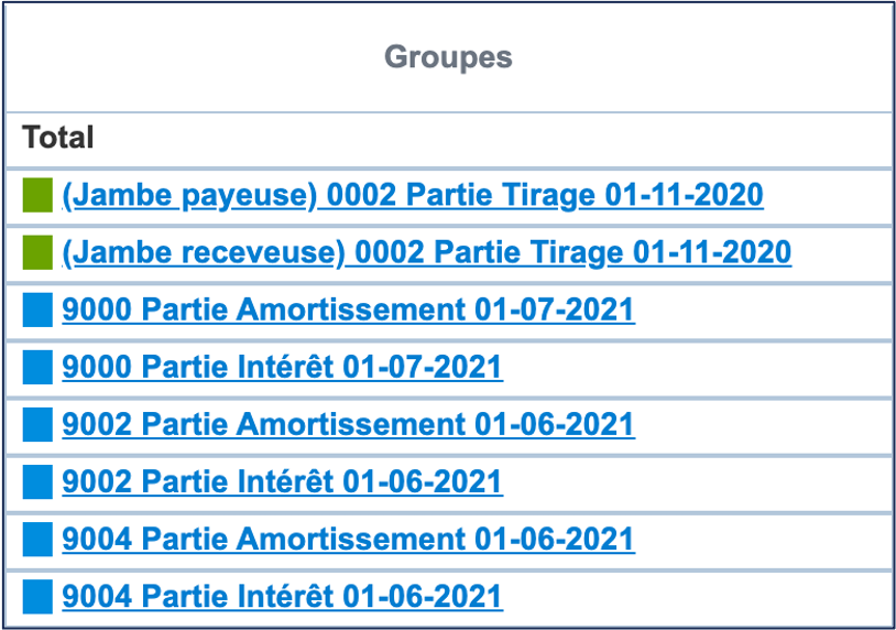 Breakdown_Groups_FR.png
