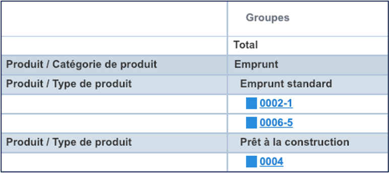 Groups_Report_FR.png