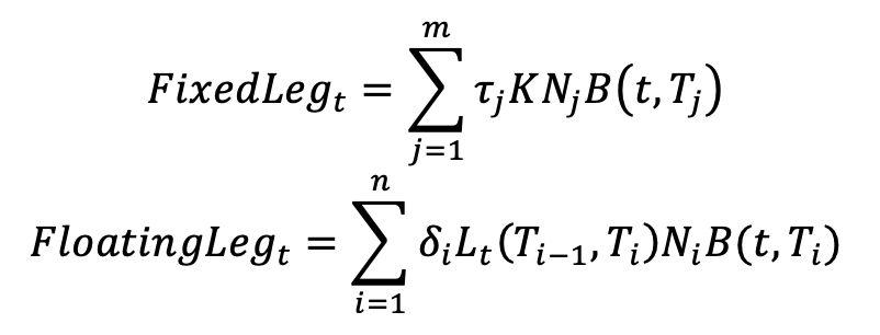 FixedLegFloatingLeg.png