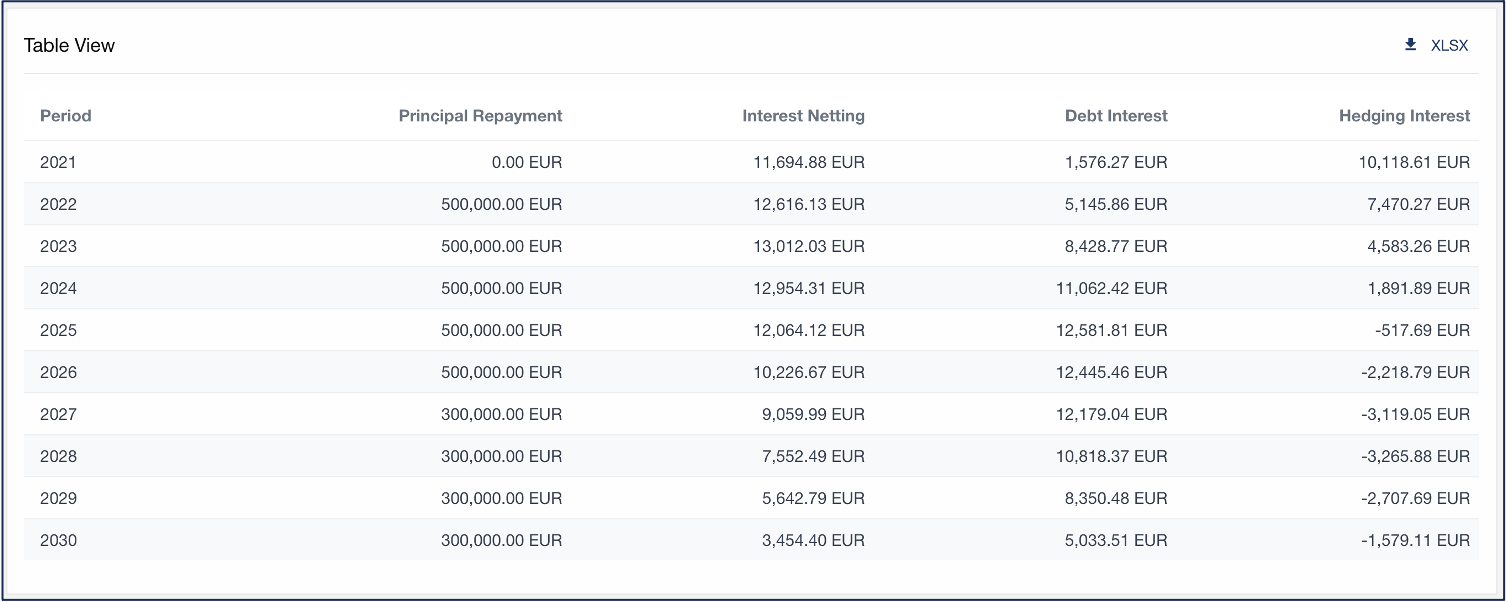 MacroHedging_Table_EN.png