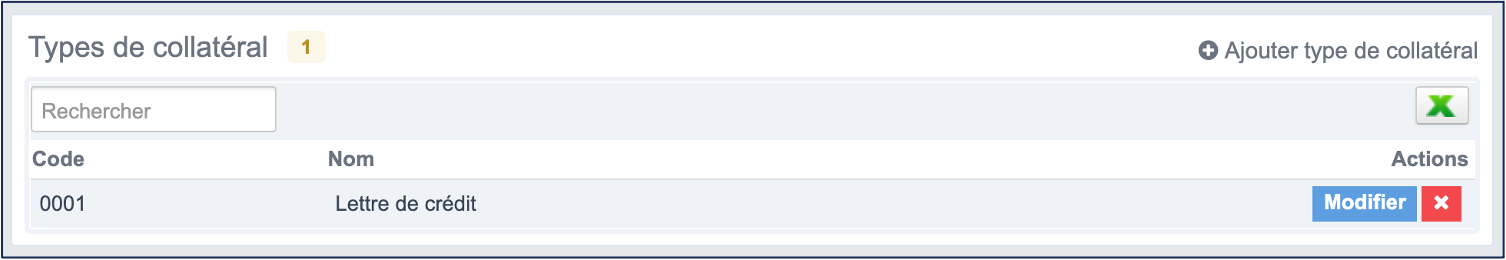 Collateral_Type_Created_FR.png