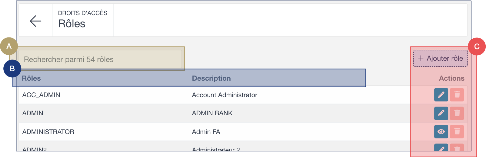 Roles_2_FR.png