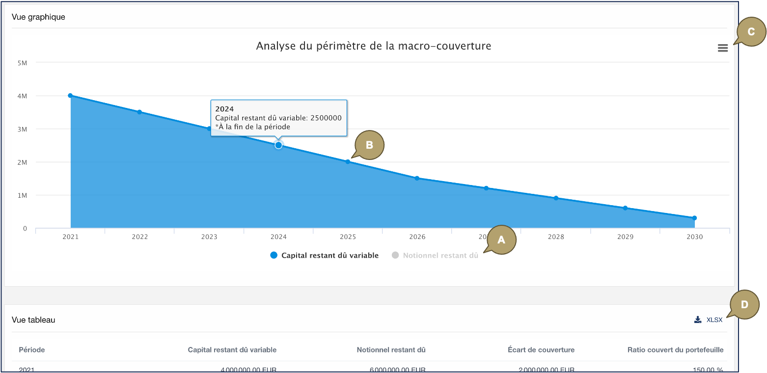 Analyse_3_FR.png