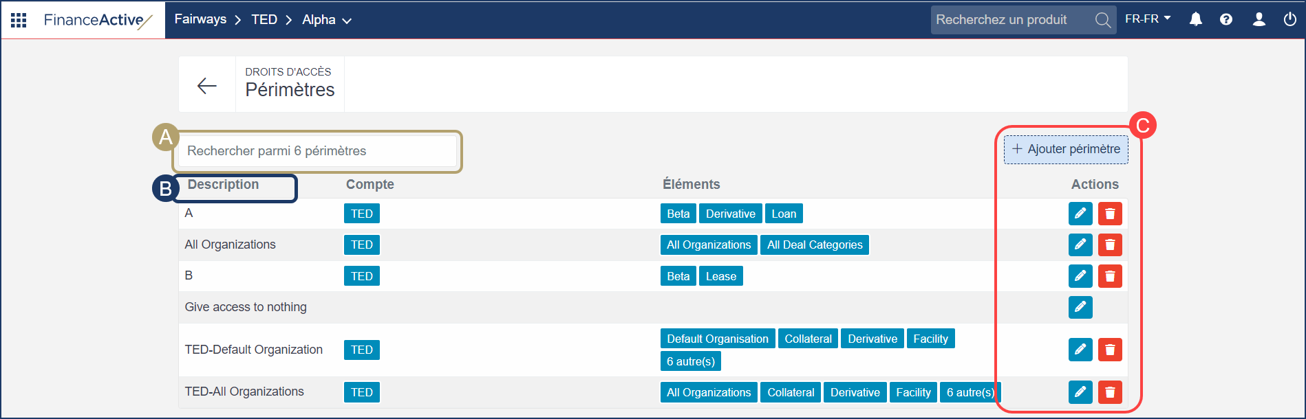 PerimetersActions_FR.png